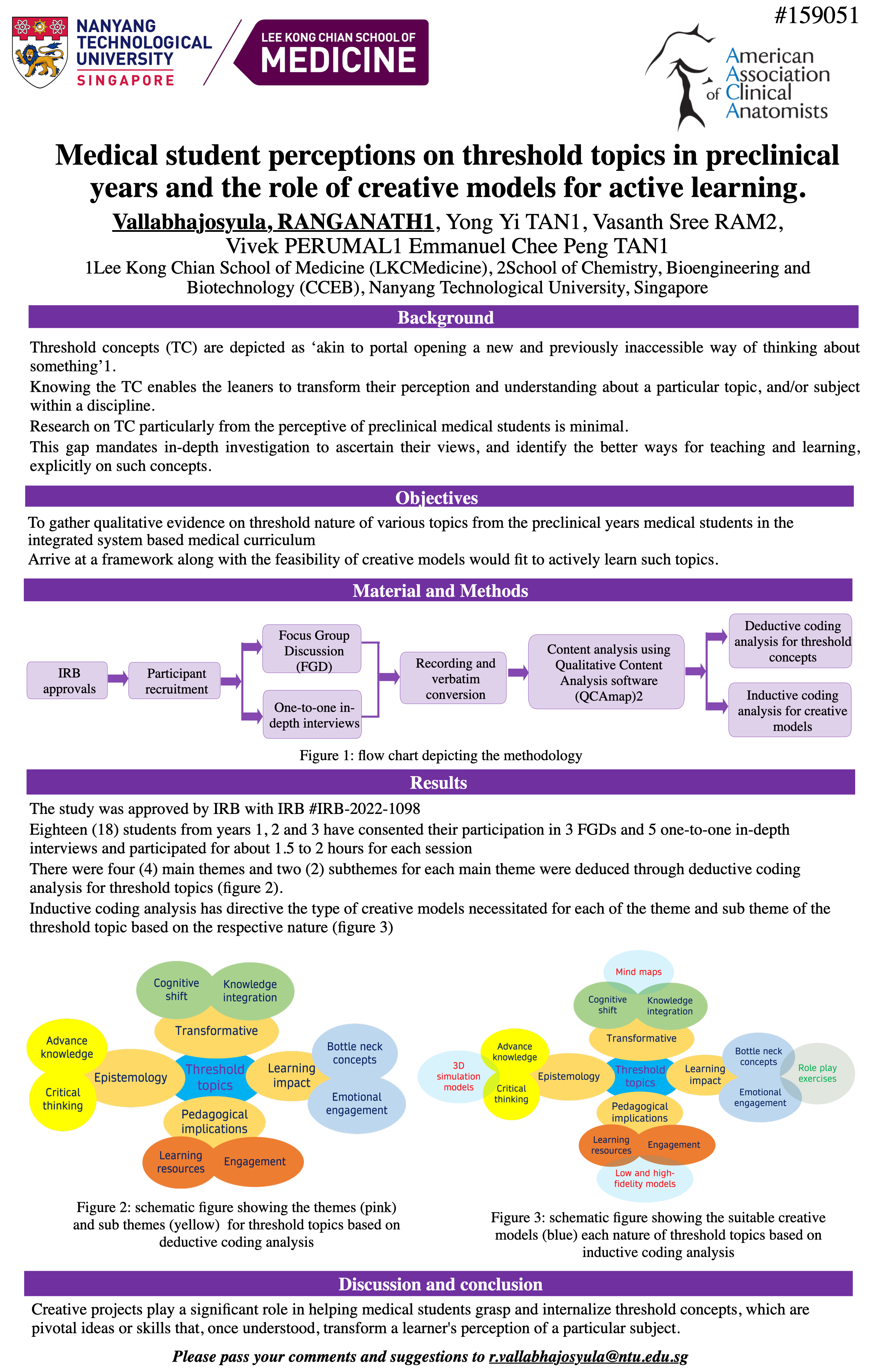 AACA 2024 poster #159051 — full board